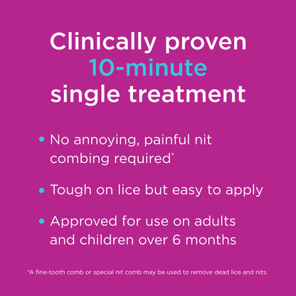 Sklice Lice Treatment