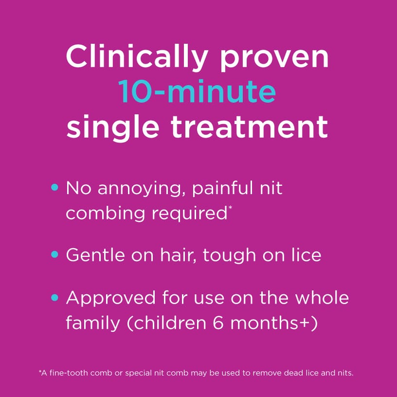 Sklice Lice Treatment